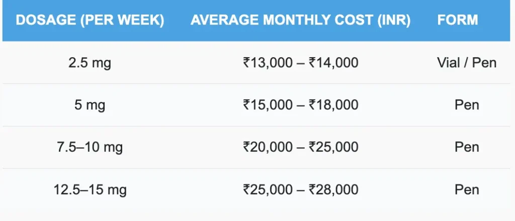 liver problems from supplements