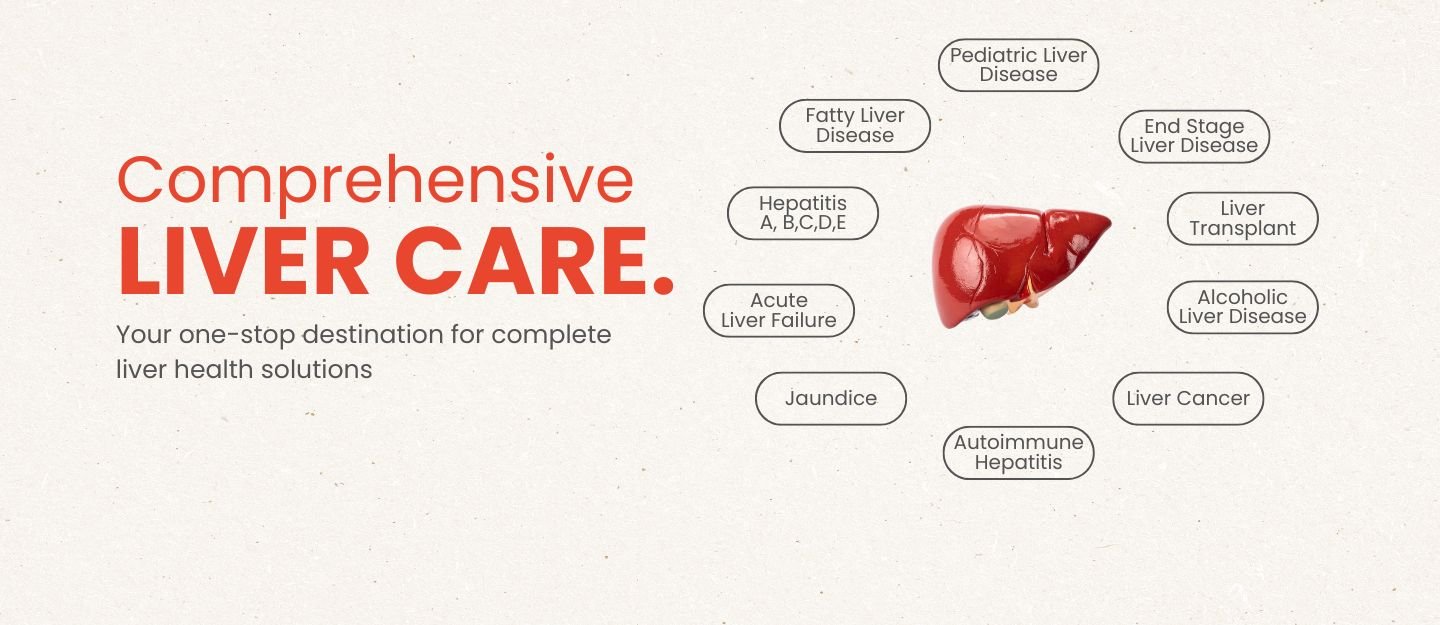 Liver Treatments in Gurgaon