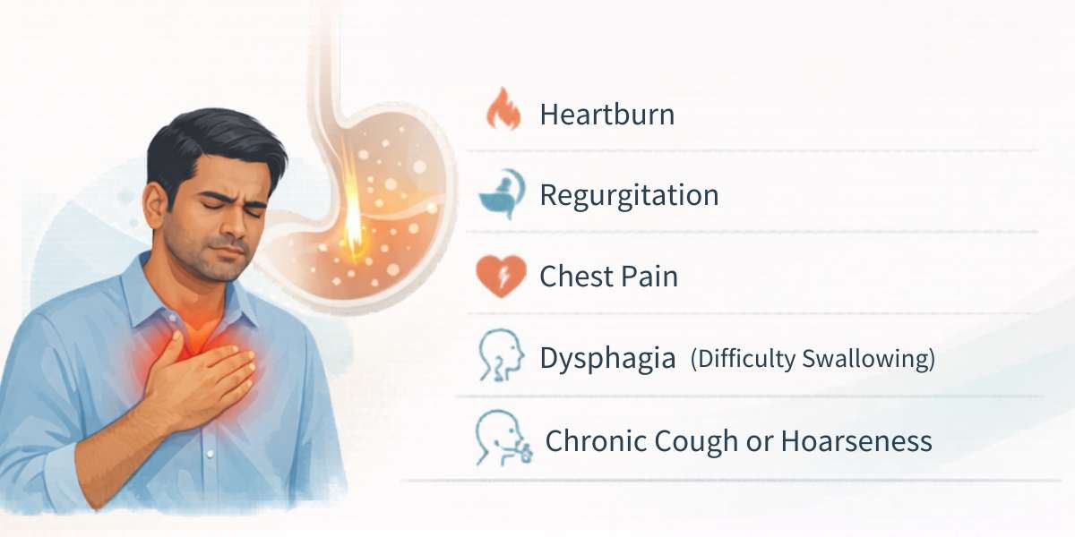 Symptoms of erosive GERD