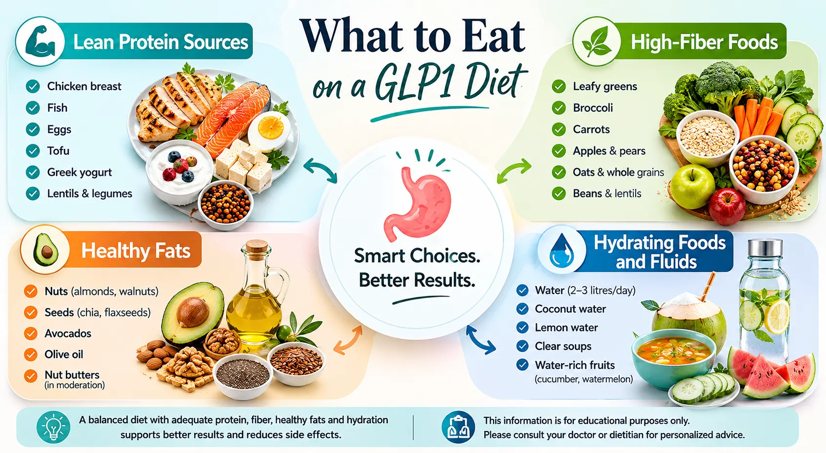how much are glp 1 on weight watchers WeightWatchers Struggles to Adapt Amid GLP-1 Drug Boom